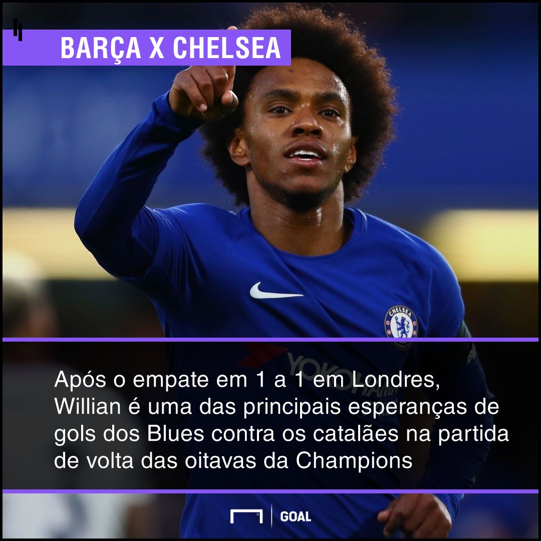 GFX bet365 Barcelona x Chelsea