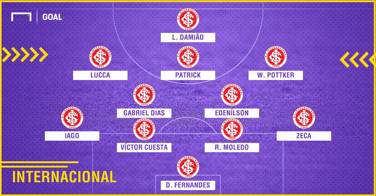 GFX Internacional 04062018