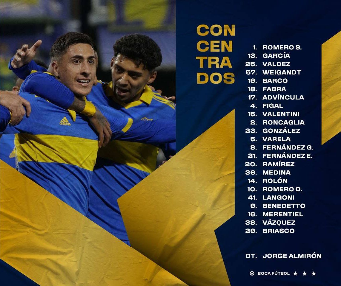 Convocados Boca Colo Colo Copa Libertadores 05062023