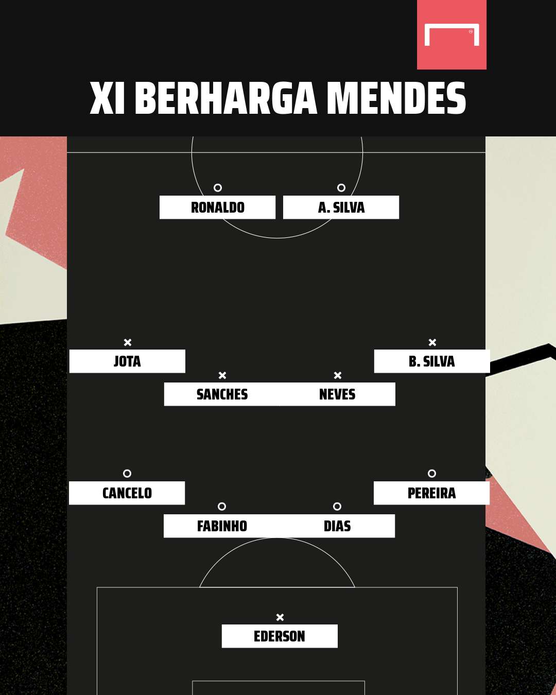 XI Berharga Mendes