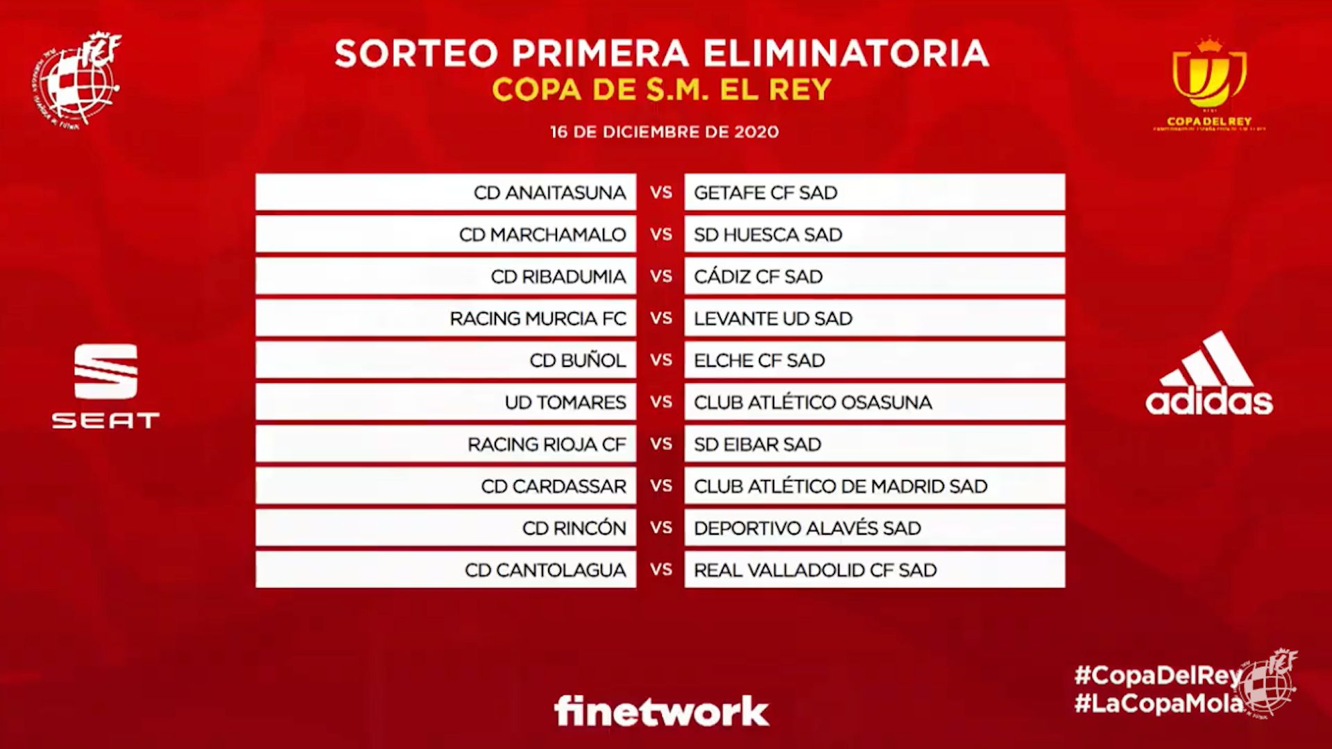 Sorteo primera ronda Copa del Rey