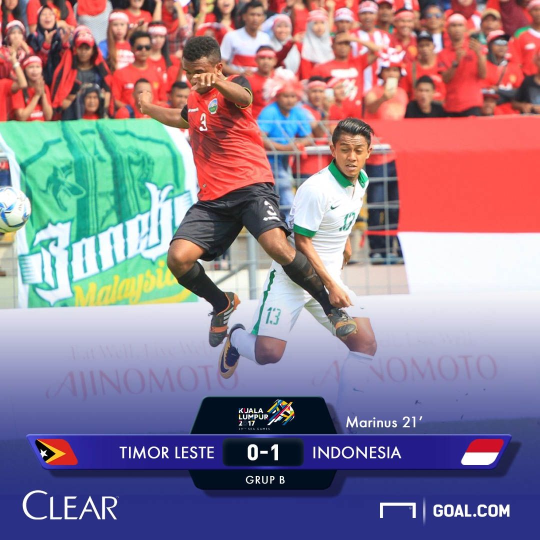 PCMS: Clear - Timor Leste - Indonesia