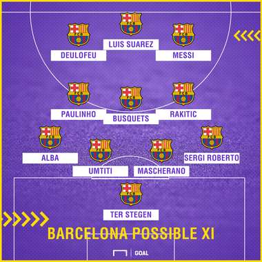 Barcelona possible Girona