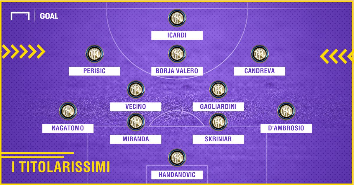 Inter PS formazione