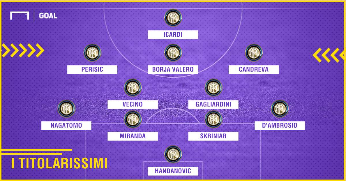 Inter PS formazione