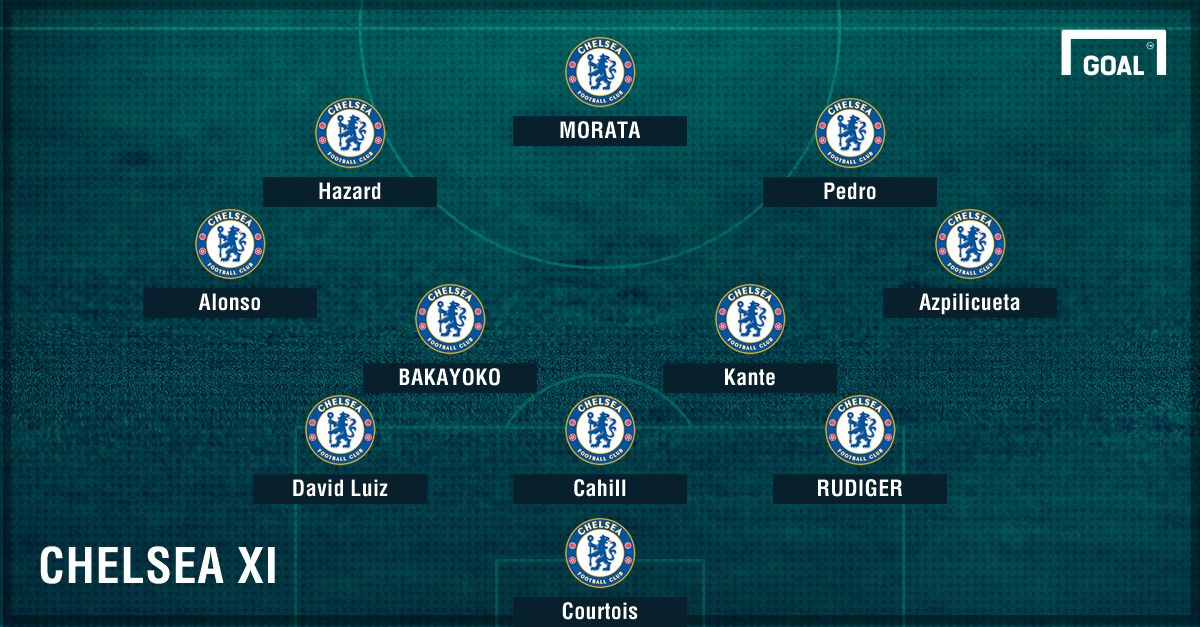GFXID - Chelsea | Starting XI