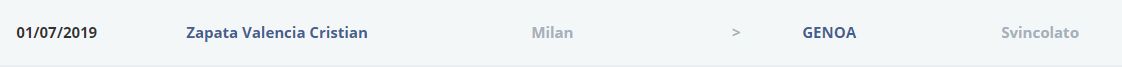 Cristian Zapata Genoa