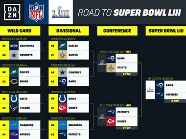 NO Gallery Way to Super Bowl 2019 New England Patrions LA Rams DAZN