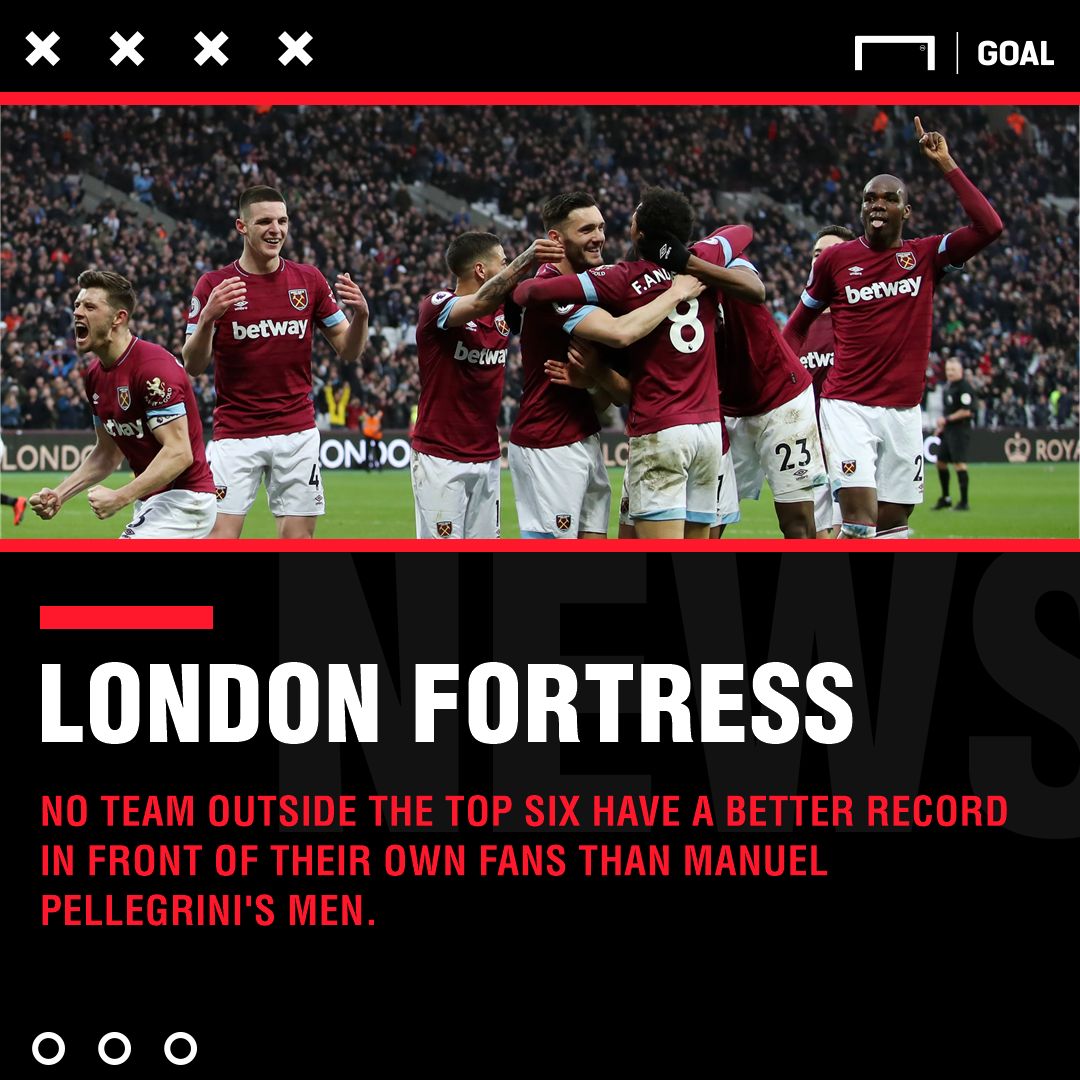 West Ham Everton graphic