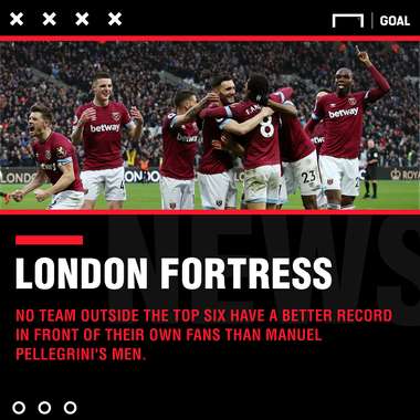 West Ham Everton graphic