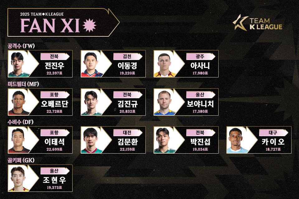 K리그 명단 발표