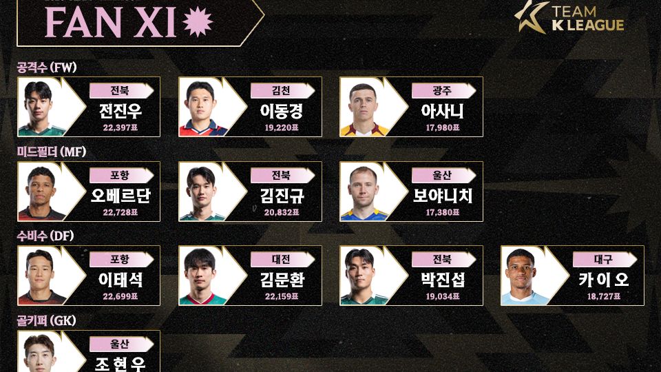 K리그 명단 발표