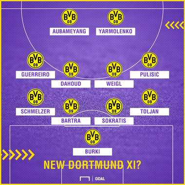 GFX Possible Dortmund XI?