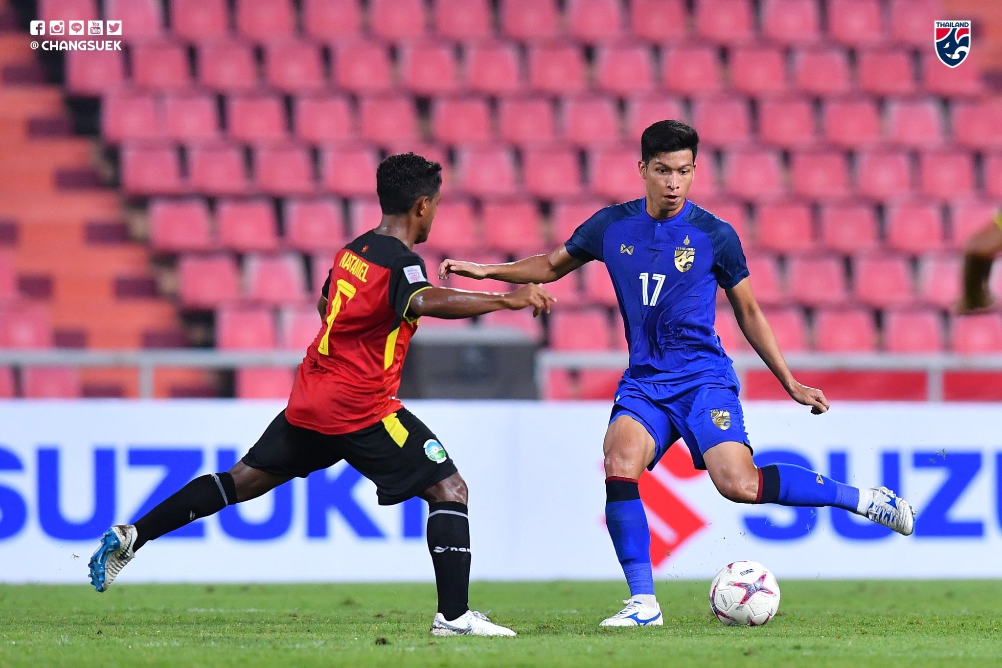 ธนบูรณ์ เกษารัตน์