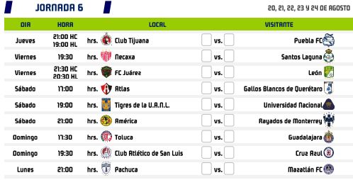 Apertura 2020 Jornada 6