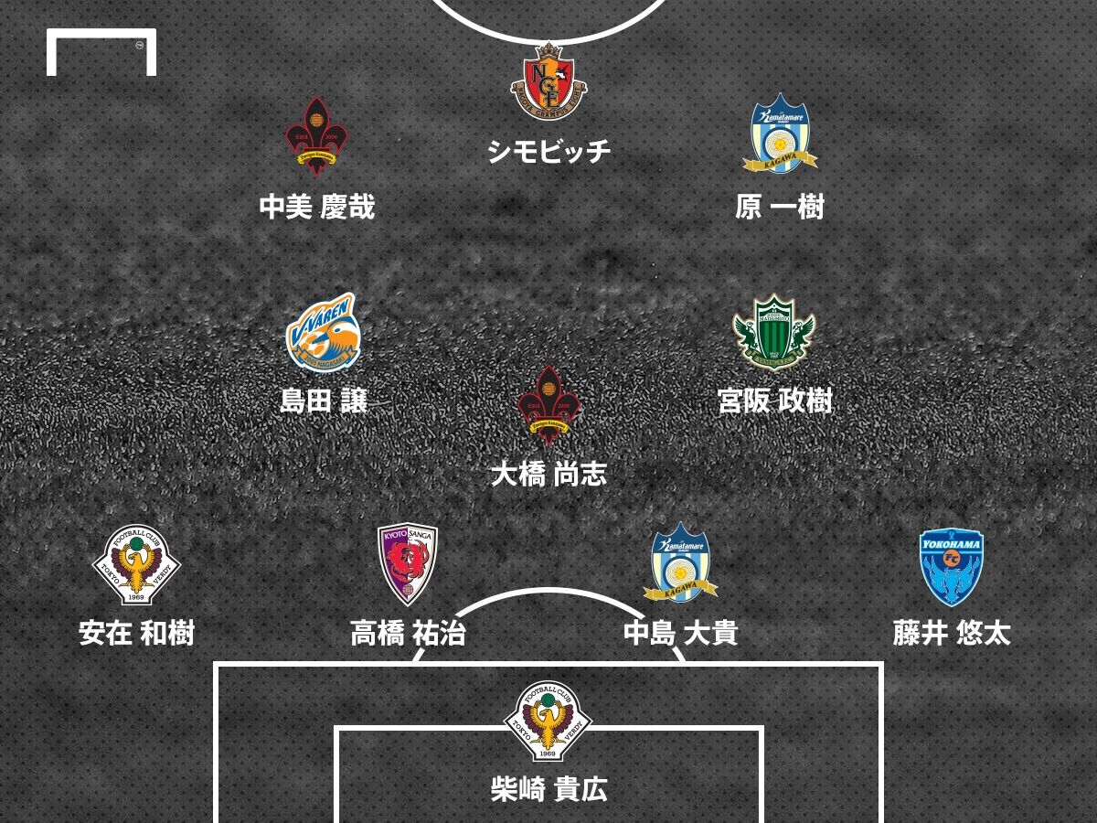 2017-04-04-J2bestplayers