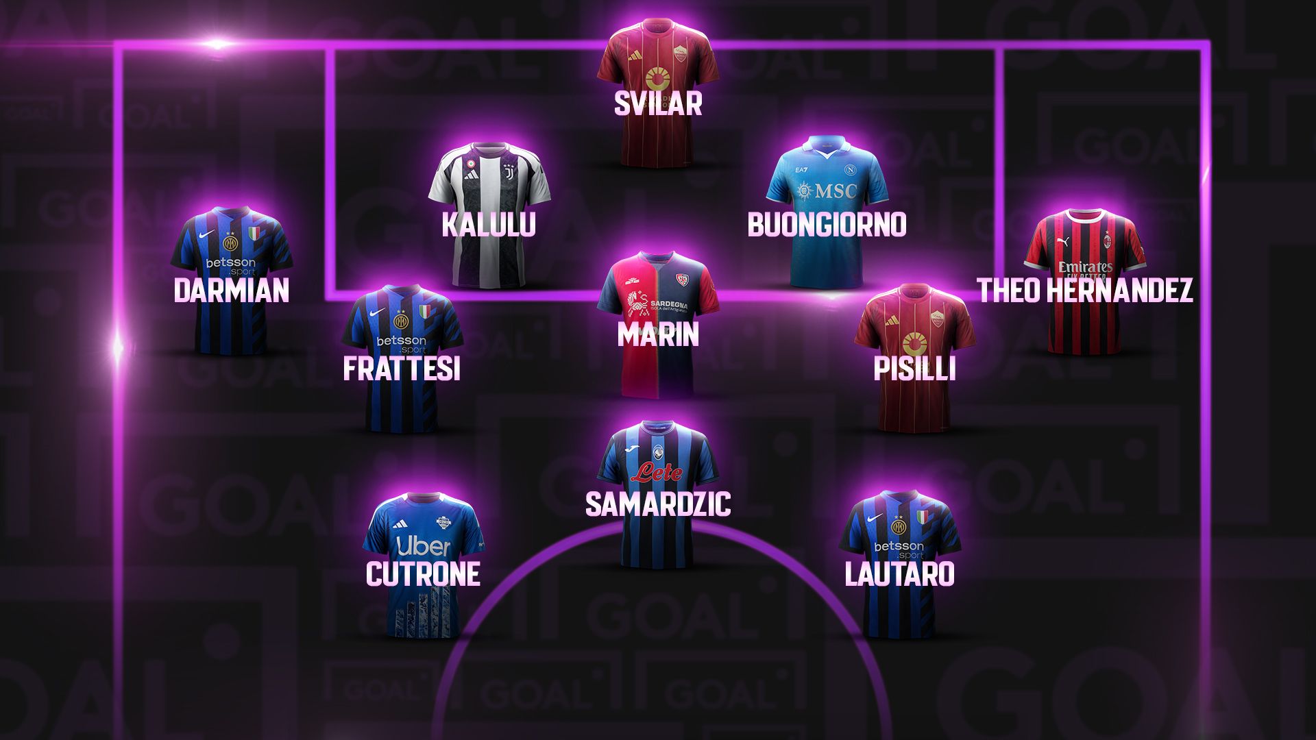 Top 11 6 giornata Serie A