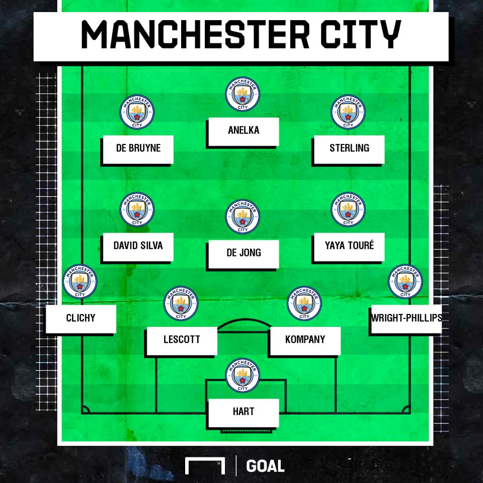 SWP Line up