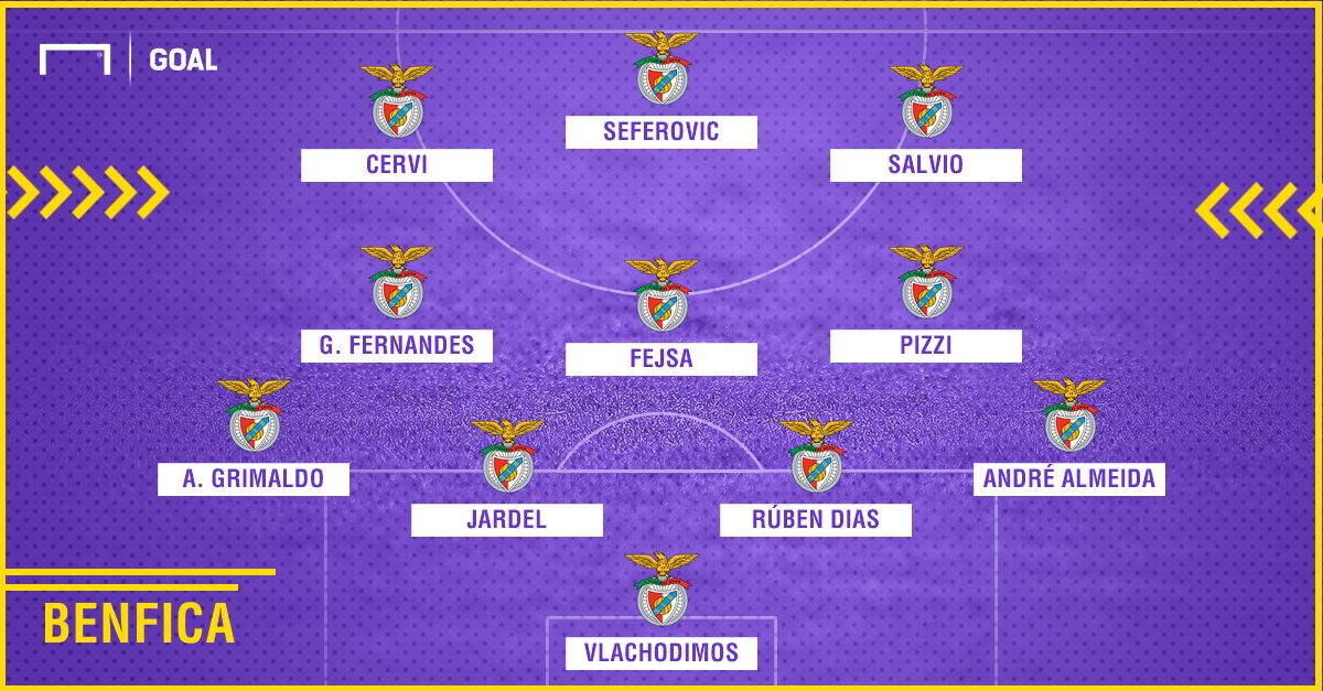 GFX Benfica 19092018