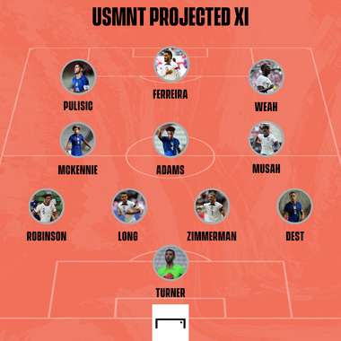USMNT Projected XI November