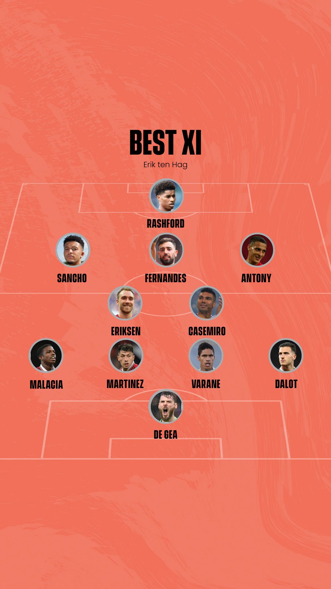 GFX ten Hag XI, Man United