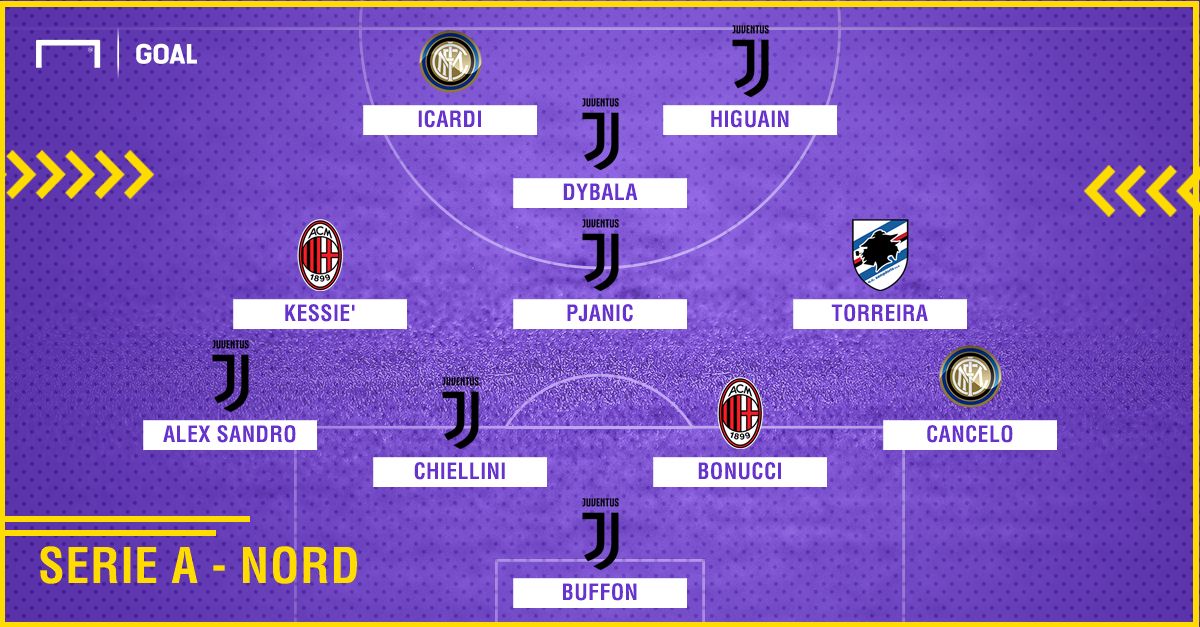 All Star Game - Serie A North