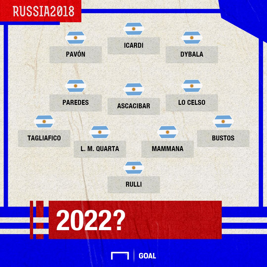 GFX 2022 03072018