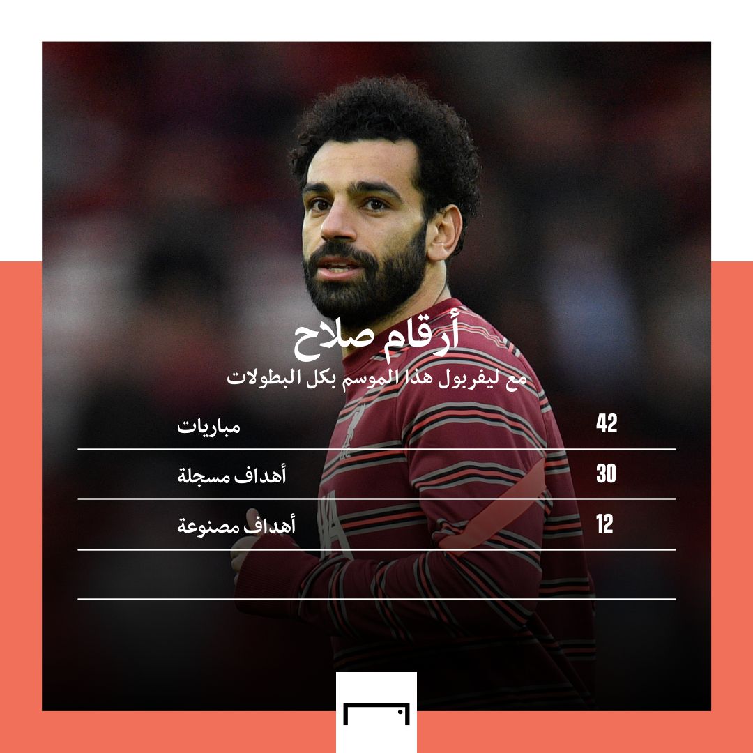 Salah