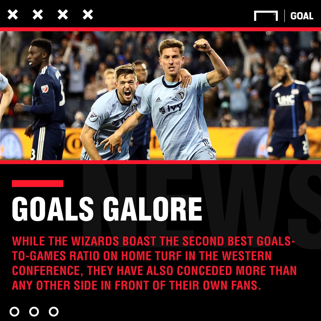 Sporting Kansas City LAFC graphic