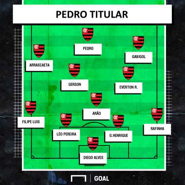 GFX Pedro titular