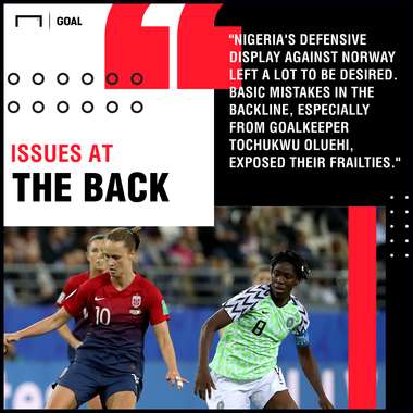 Nigeria Women v South Korea Women Betting Preview