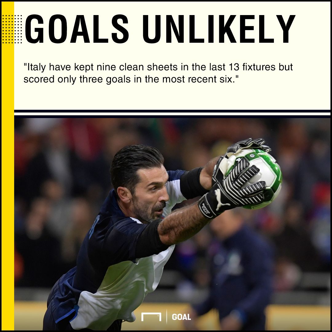 Argentina Italy graphic