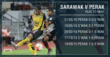 GFX Sarawak Perak H2H, 14/04/17