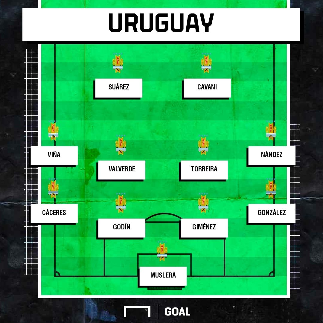 alineación de uruguay para la copa américa 2021