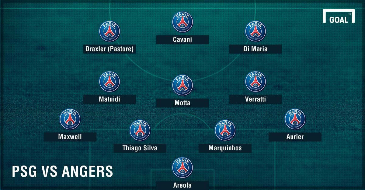 Compo PSG-Angers