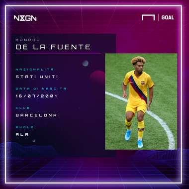 PS De La Fuente NXGN