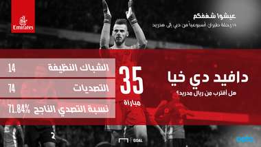 de gea manchester united premier league 18072017