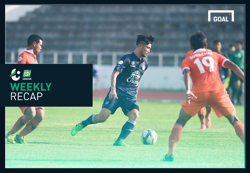 สรุปผล ยูโร่ เค้ก ลีก