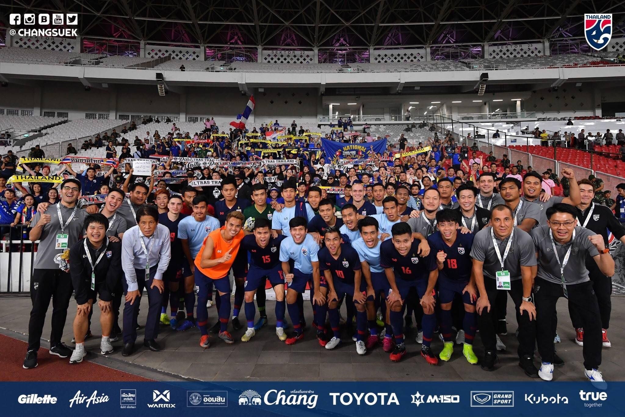 ทีมชาติไทย