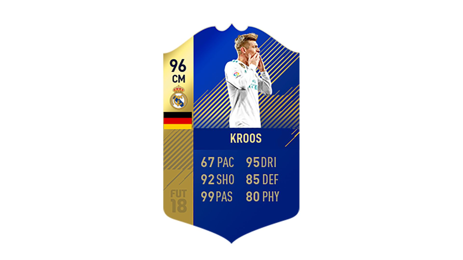 FIFA 18 Ultimate Team of the Season Kroos