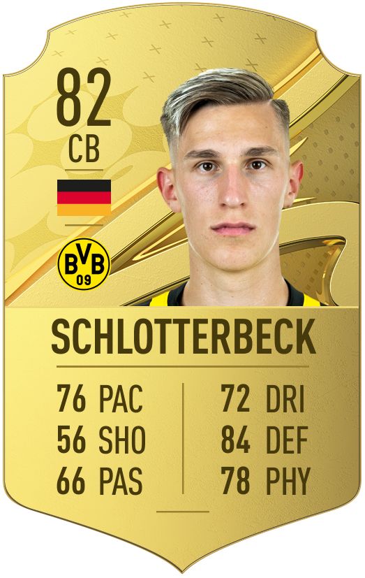 Nico Schlotterbeck FUT