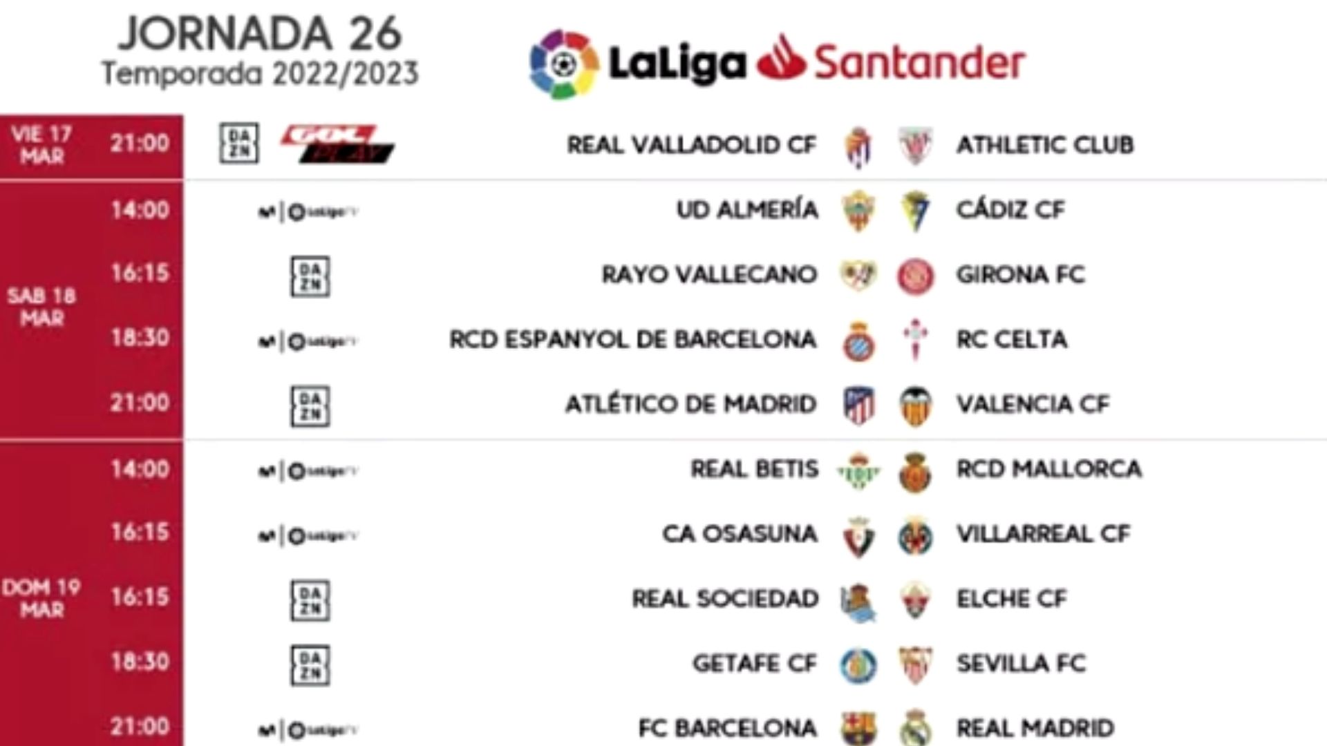 Jornada 26 LaLiga 
