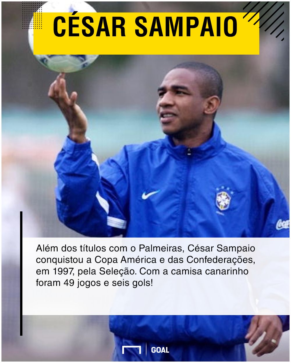 César Sampaio GFX I 05 04 18