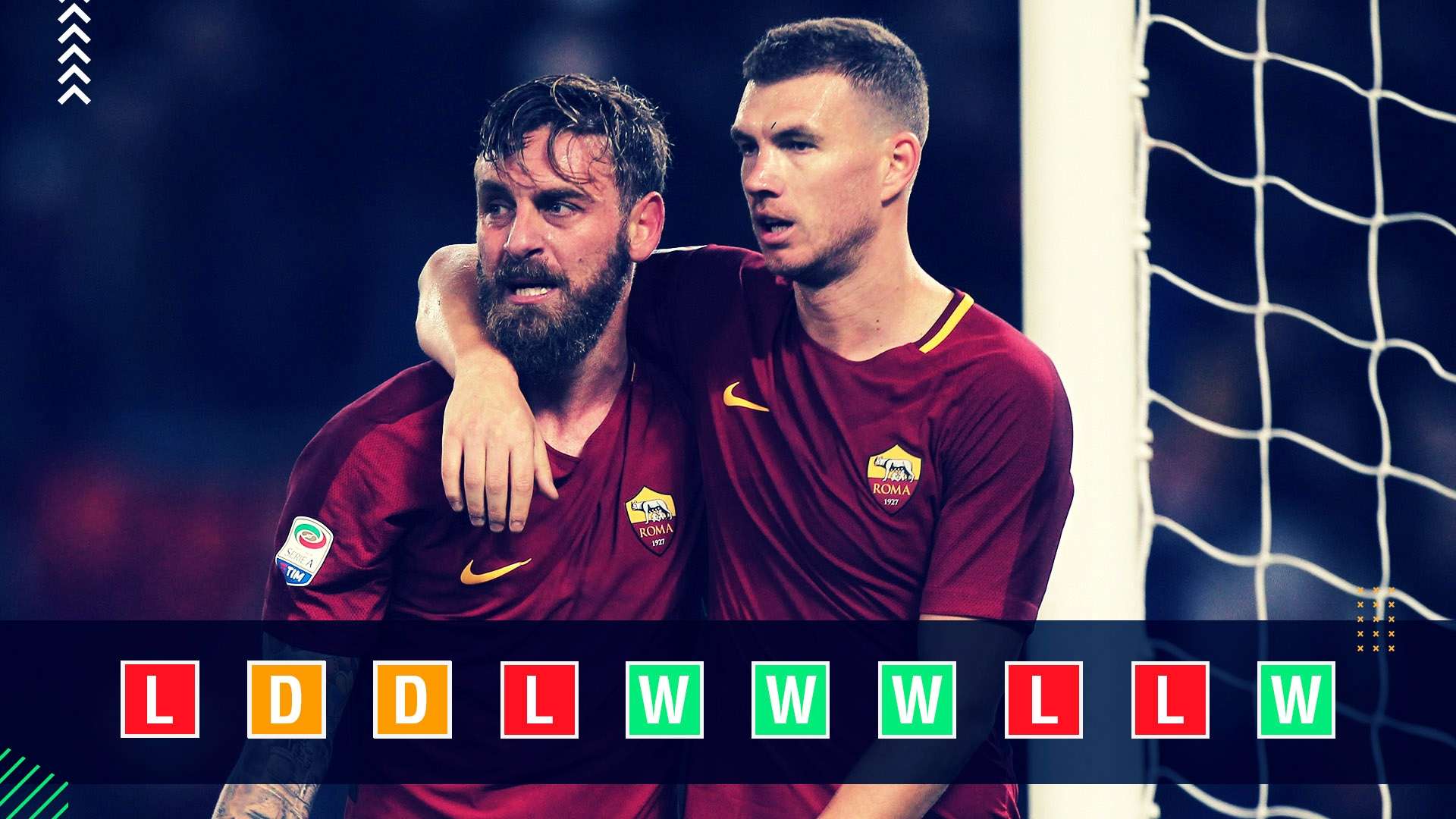 Roma Champions League power rankings