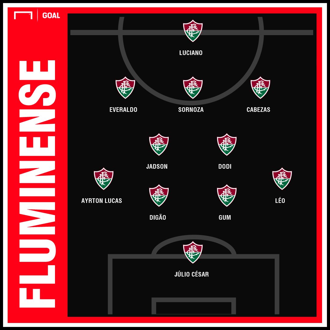 GFX_Fluminense 22112018