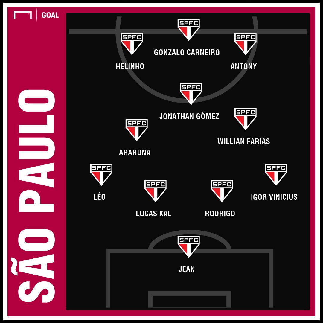 GFX Sao paulo 080219