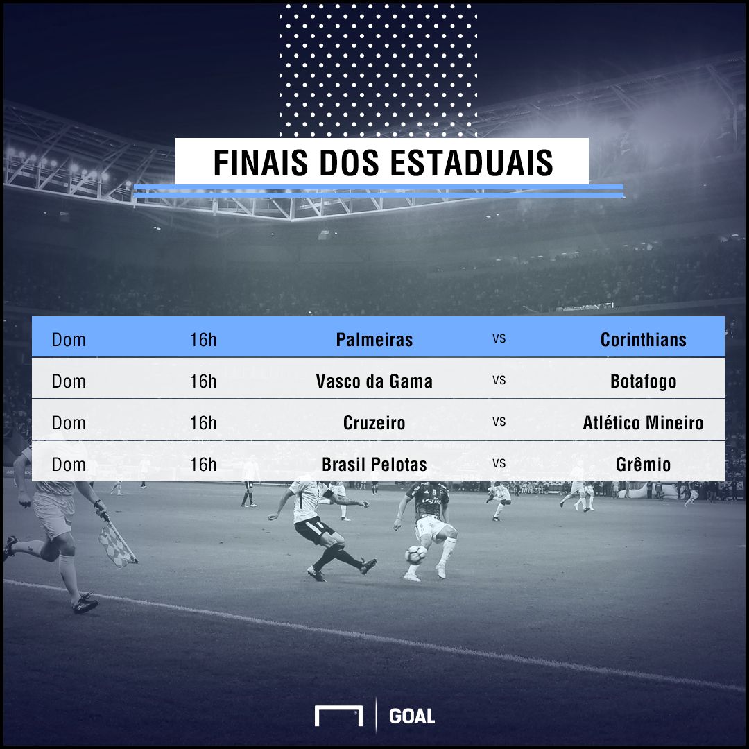 Finais Estaduais | GFX | 06042018