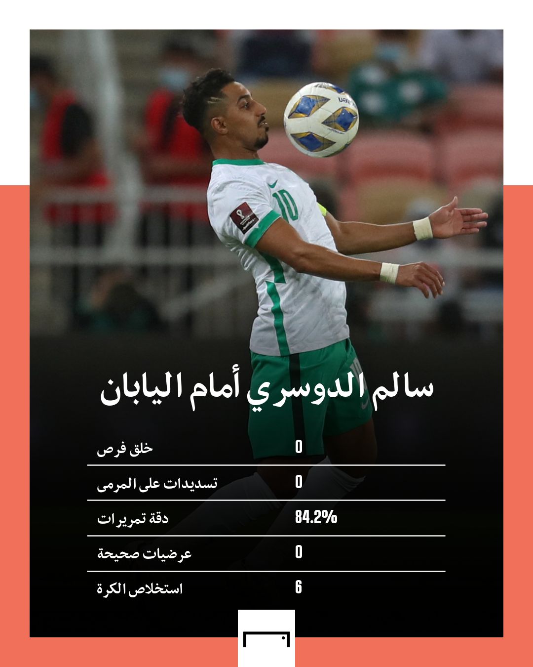 أرقام سالم الدوسري أمام اليابان