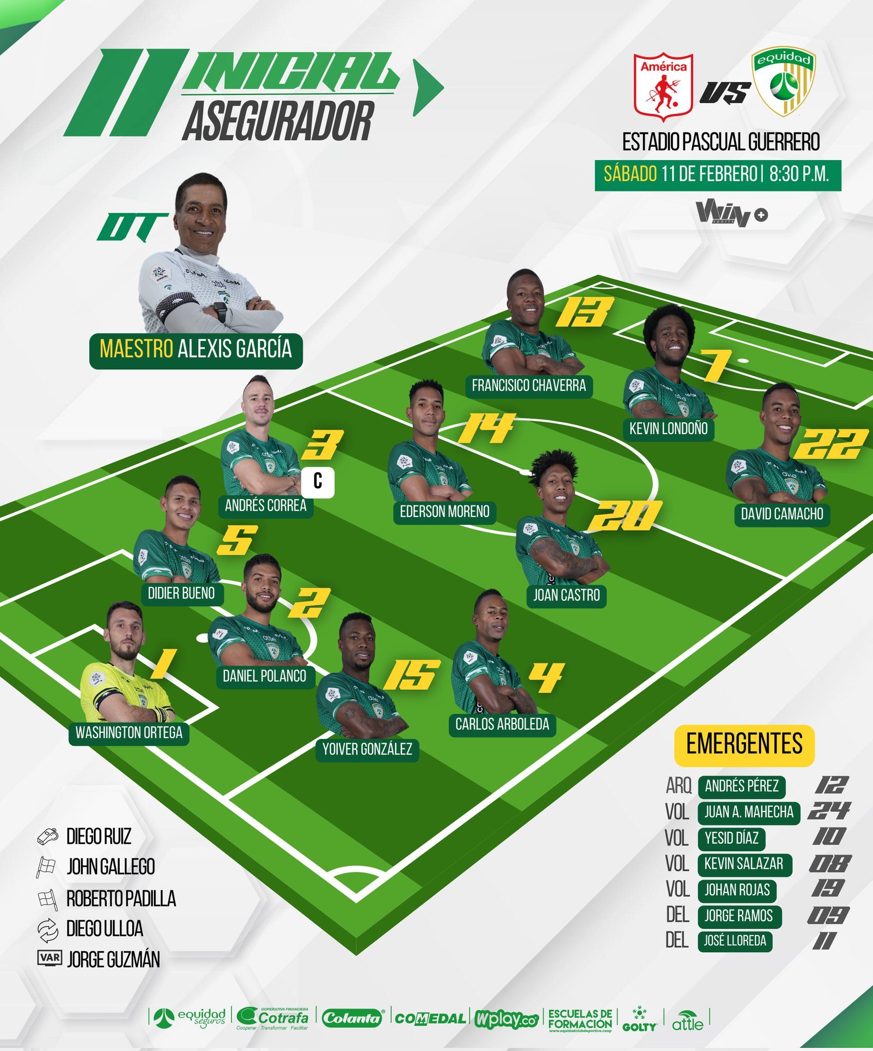 Nómina Equidad Fecha 4 Liga BetPlay 2023 I