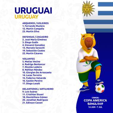 Uruguay